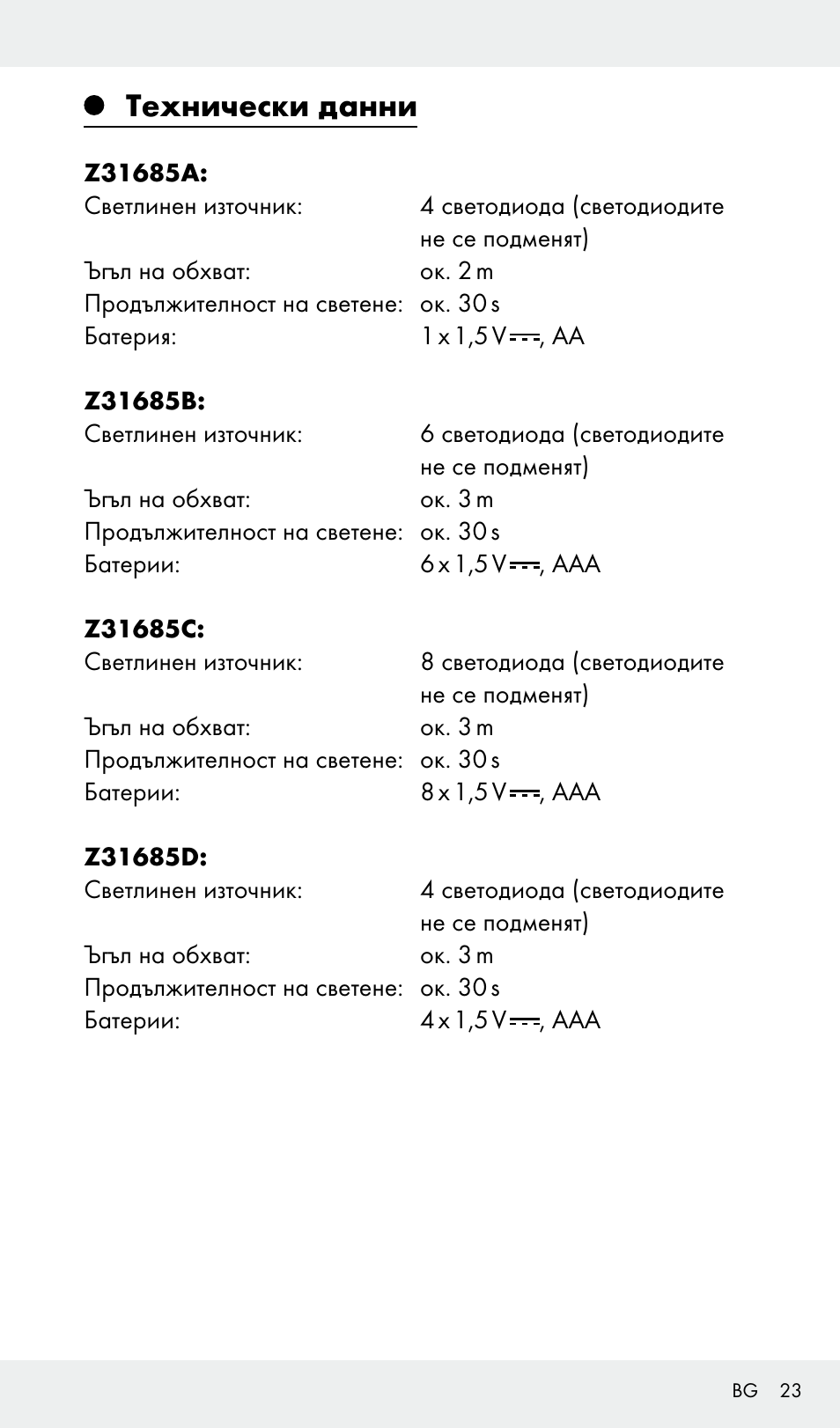 Технически данни | Livarno Z31685A, Z31685B, Z31685C, Z31685D User Manual | Page 23 / 37