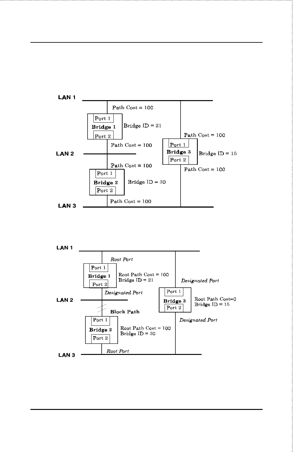 D-Link DES-3208 User Manual | Page 44 / 92