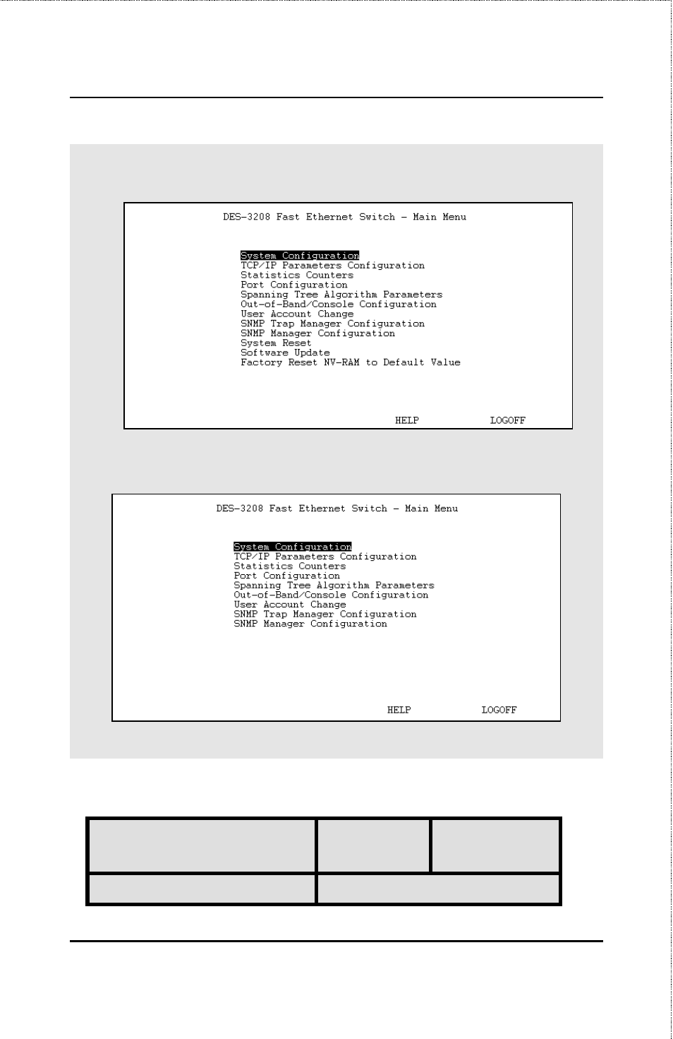 D-Link DES-3208 User Manual | Page 50 / 92