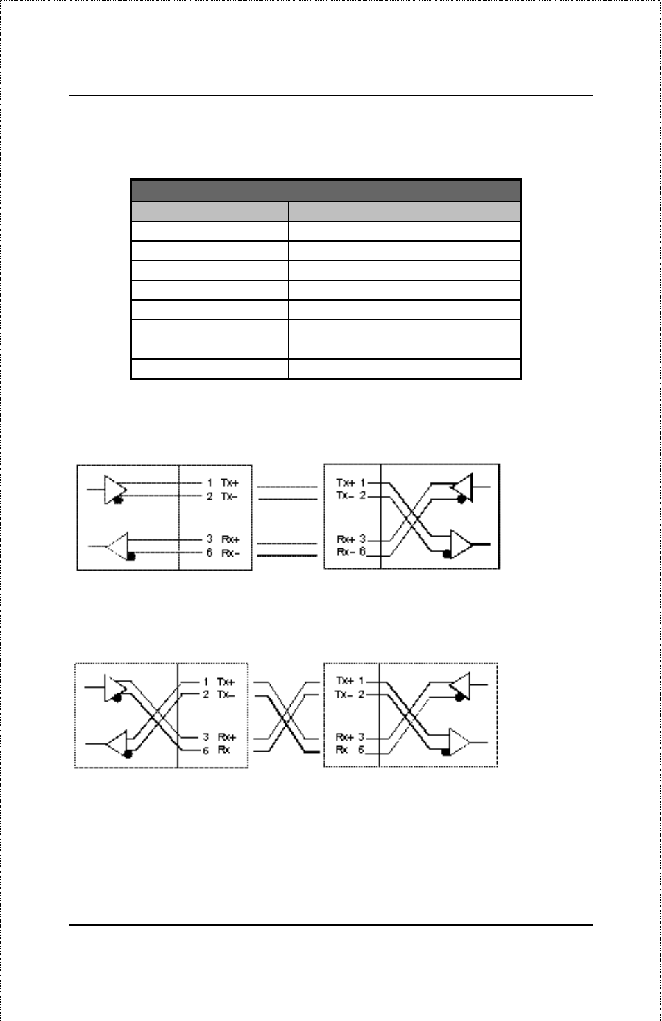 D-Link DES-3208 User Manual | Page 81 / 92