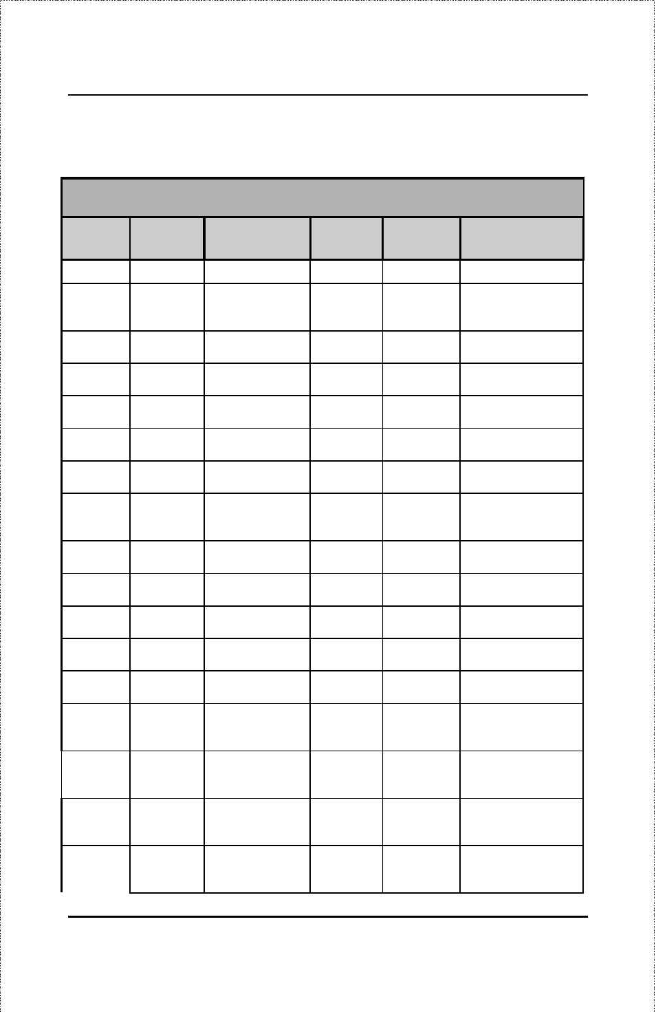 Mii connector pin assignment | D-Link DES-3208 User Manual | Page 83 / 92