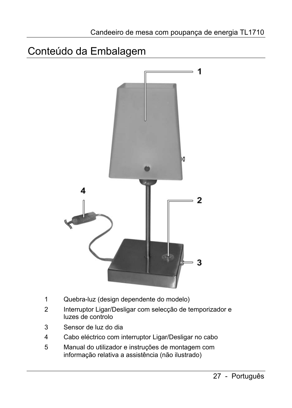 Conteúdo da embalagem | Livarno TL1710 User Manual | Page 29 / 65