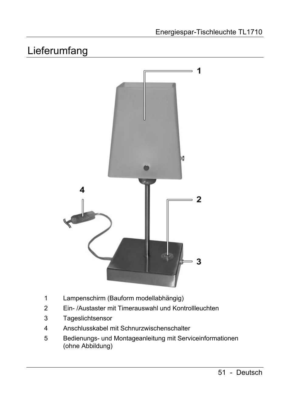 Lieferumfang | Livarno TL1710 User Manual | Page 53 / 65