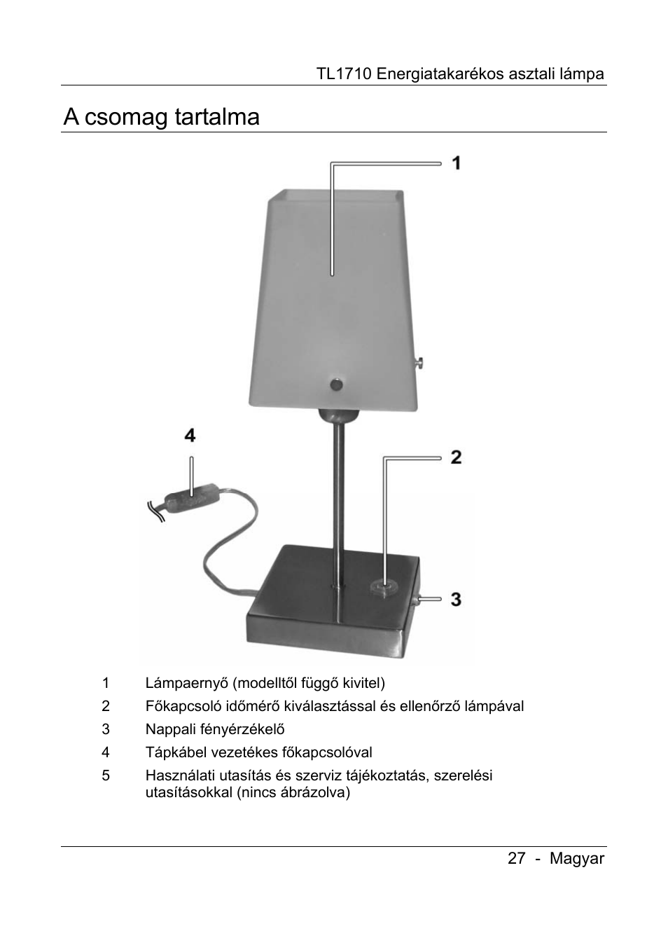 A csomag tartalma | Livarno TL1710 User Manual | Page 29 / 89