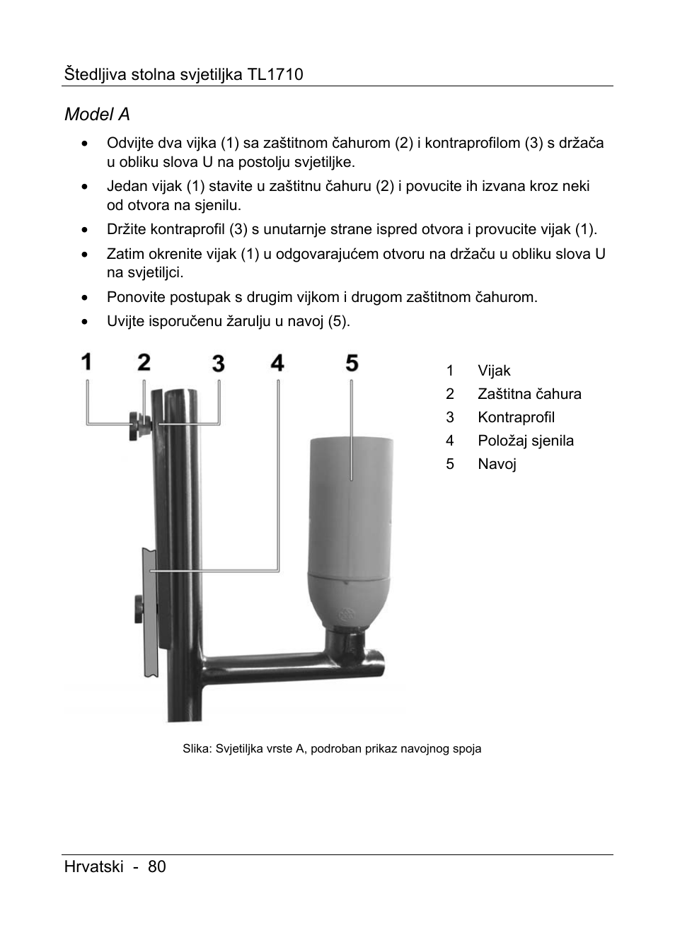 Model a | Livarno TL1710 User Manual | Page 82 / 89