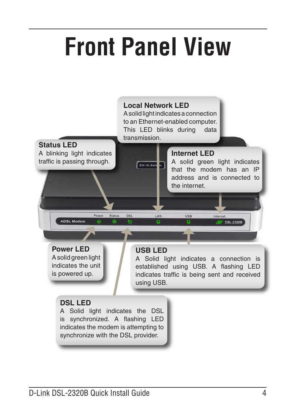 Front panel view | D-Link BROADBAND DSL-30B User Manual | Page 4 / 12