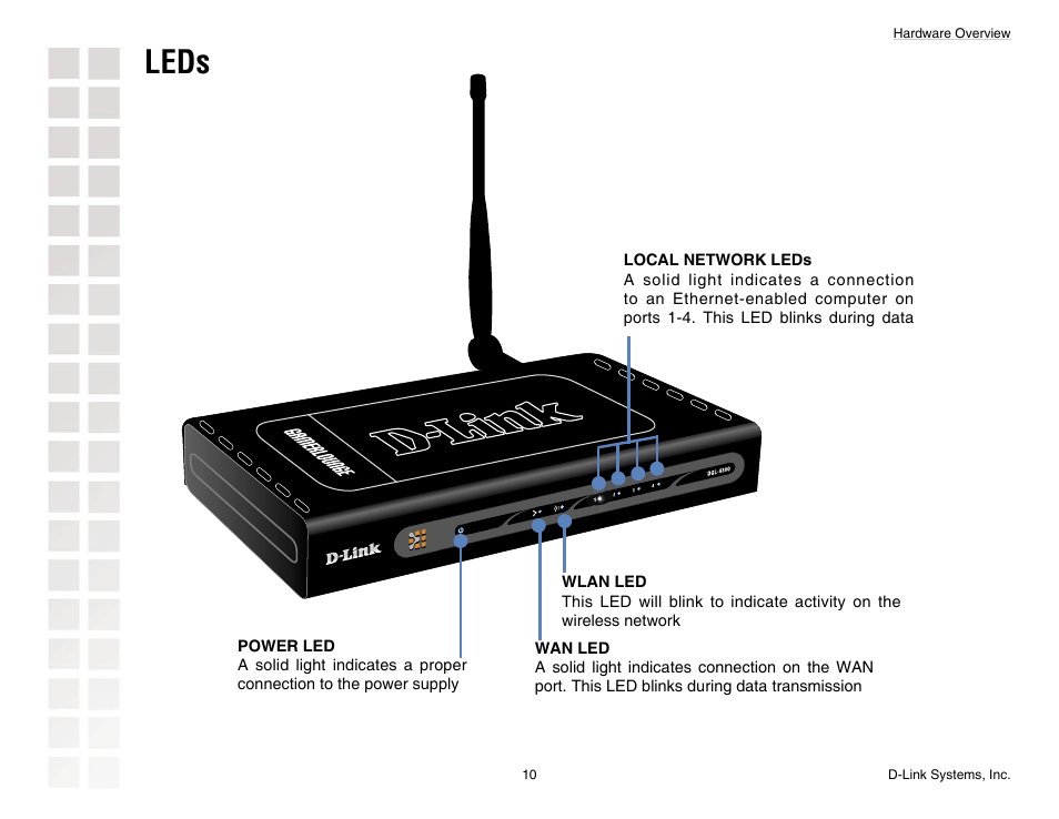 Leds | D-Link DGL-4300 User Manual | Page 10 / 74