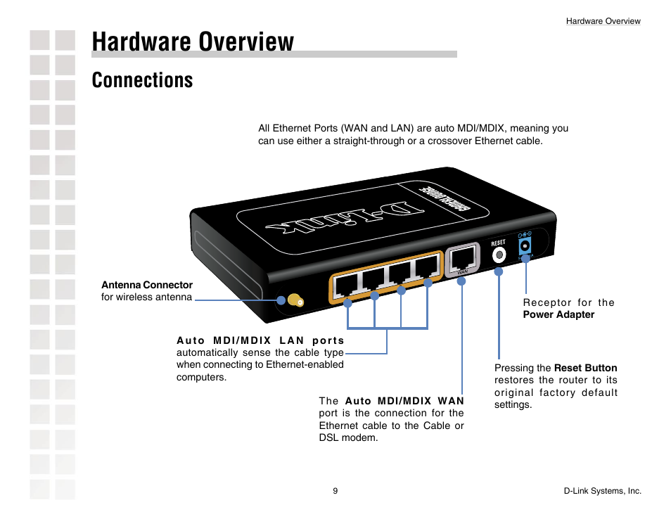 Hardware overview, Connections | D-Link DGL-4300 User Manual | Page 9 / 74