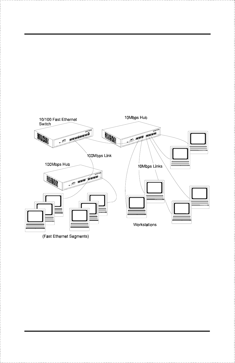 Lan microsegmentation, Fast ethernet server connection | D-Link DES-818 User Manual | Page 29 / 38