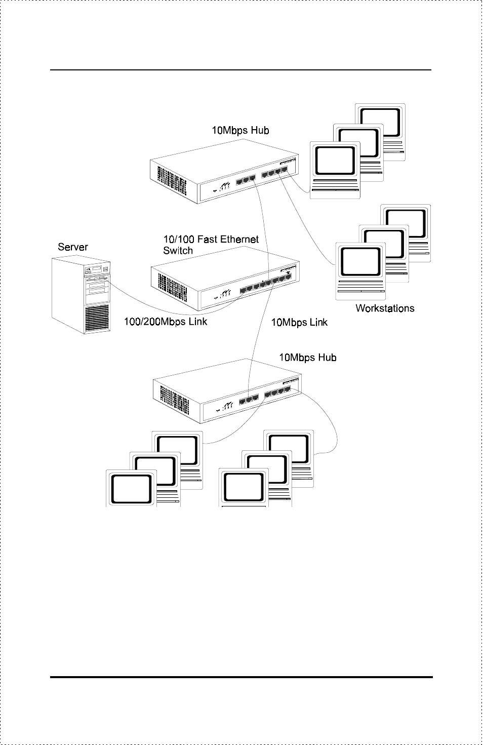 D-Link DES-818 User Manual | Page 30 / 38