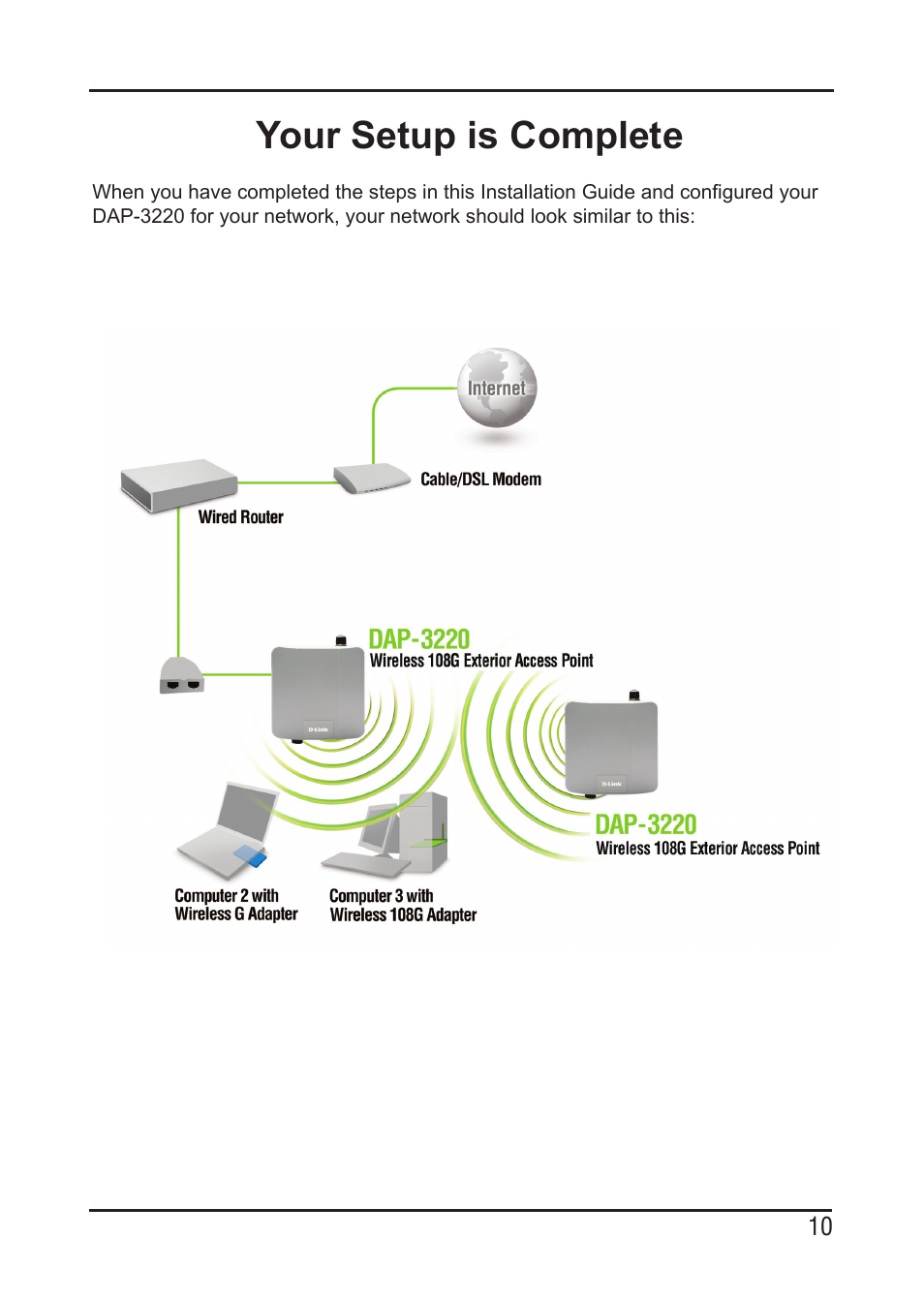 Your setup is complete | D-Link DAP-3220 User Manual | Page 10 / 76