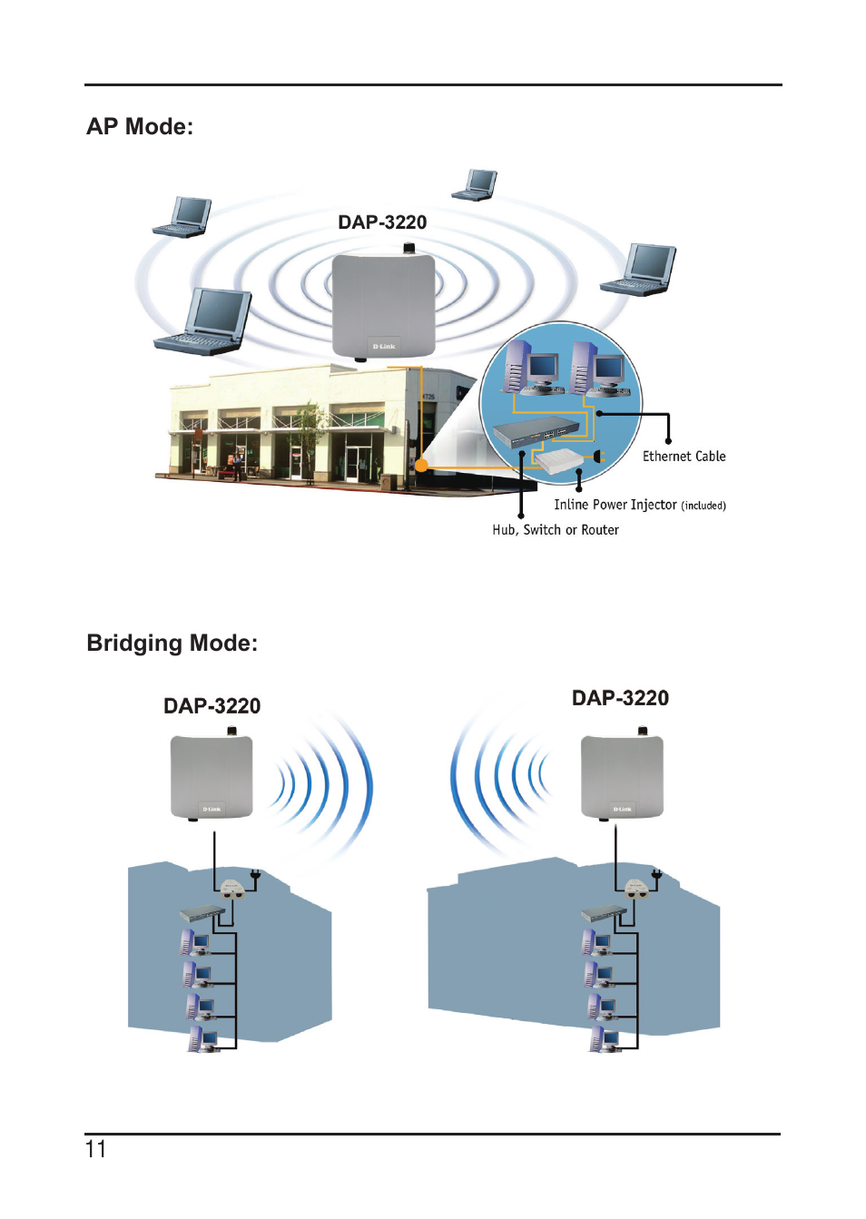 D-Link DAP-3220 User Manual | Page 11 / 76