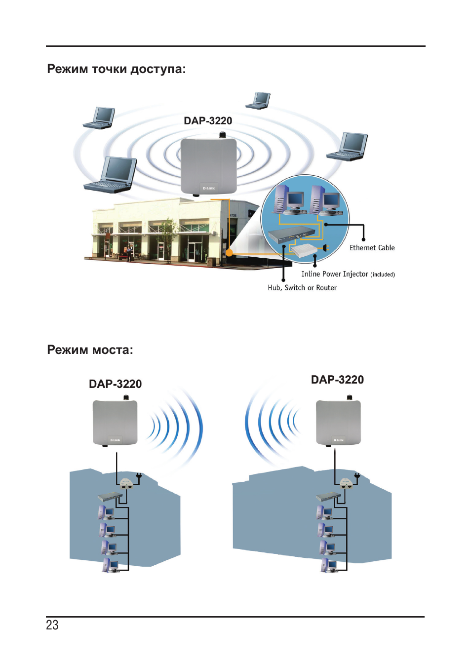 D-Link DAP-3220 User Manual | Page 23 / 76
