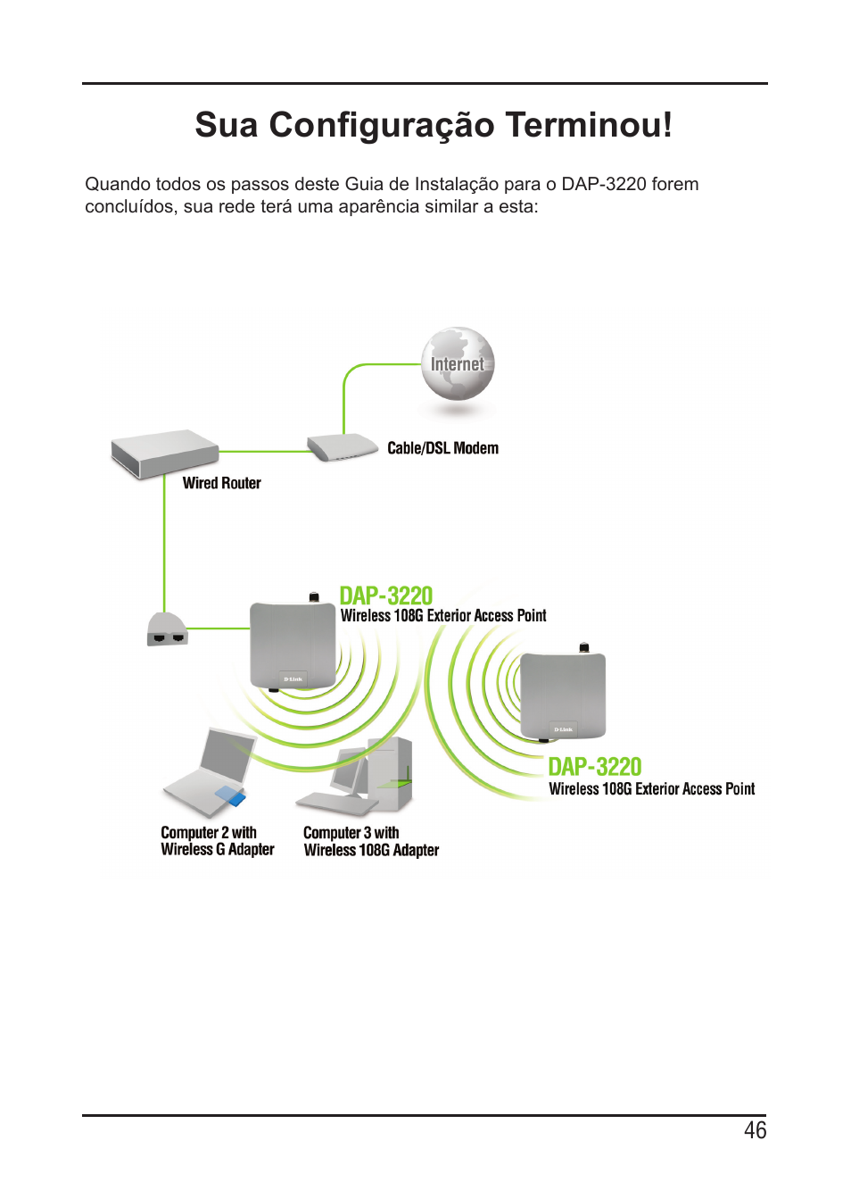 Sua configuração terminou | D-Link DAP-3220 User Manual | Page 46 / 76