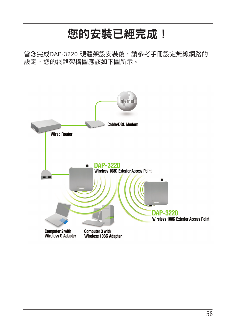 您的安裝已經完成 | D-Link DAP-3220 User Manual | Page 58 / 76