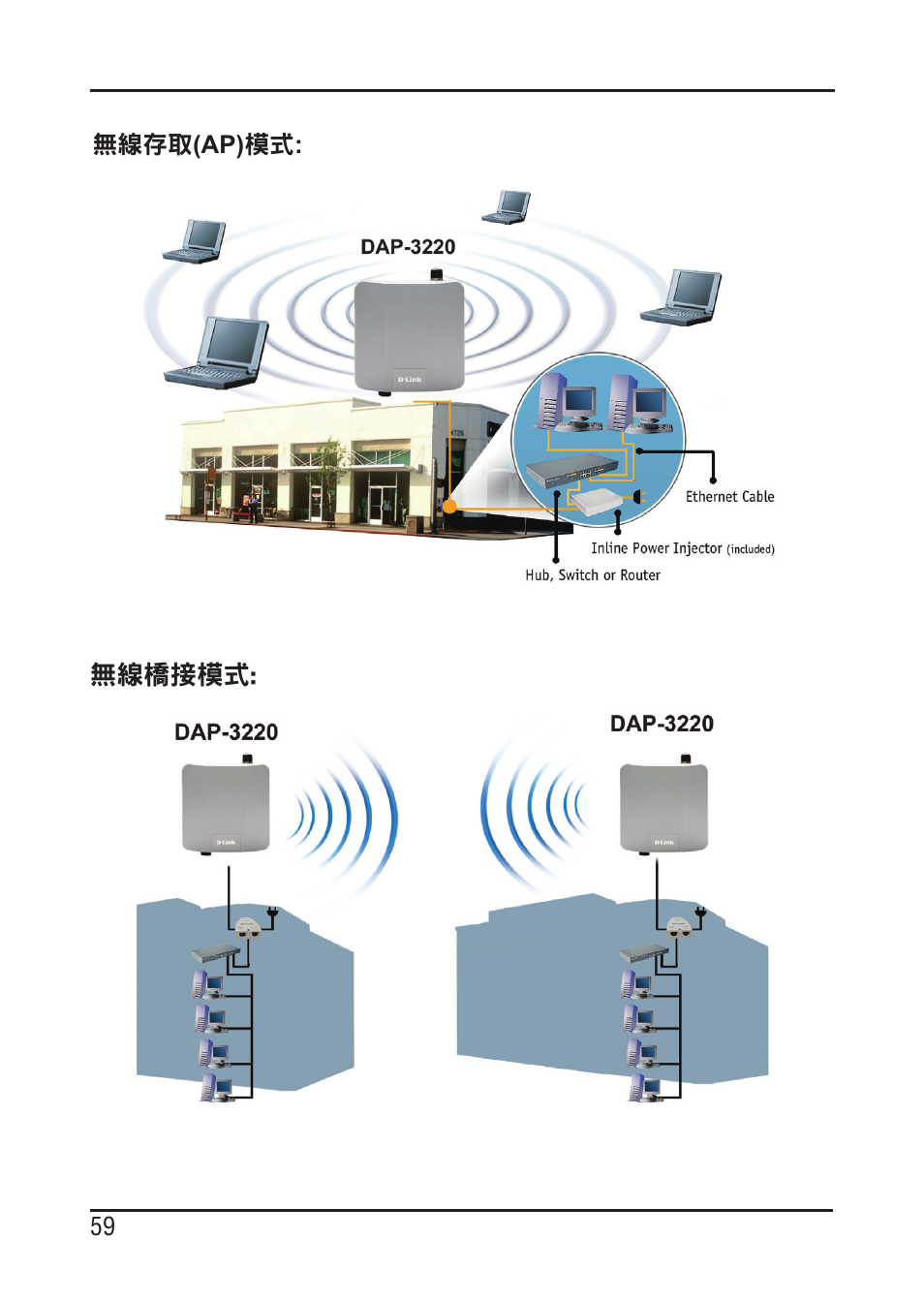 D-Link DAP-3220 User Manual | Page 59 / 76