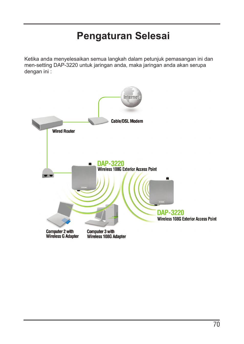 Pengaturan selesai | D-Link DAP-3220 User Manual | Page 70 / 76