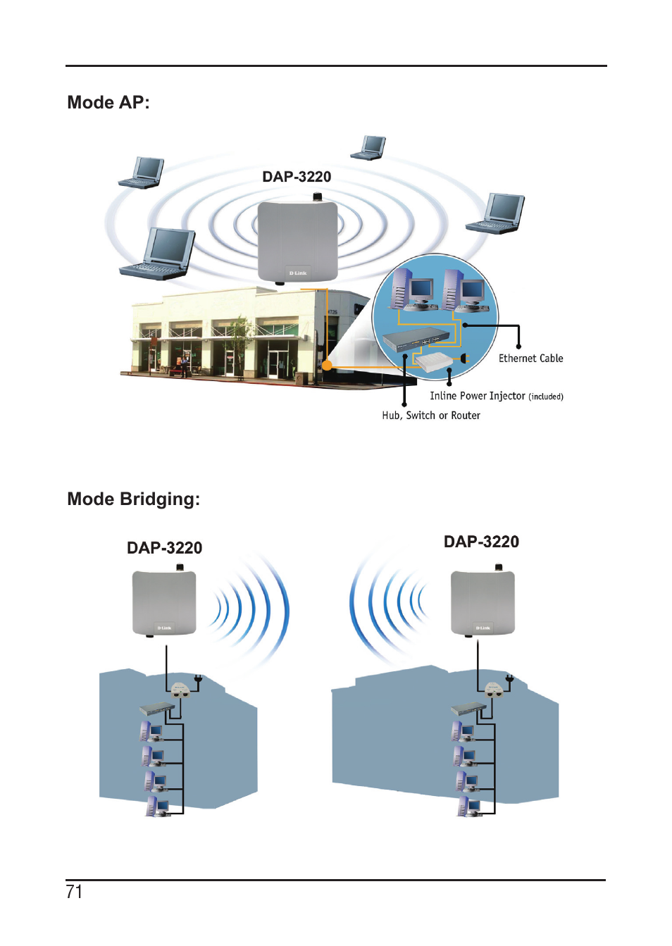 D-Link DAP-3220 User Manual | Page 71 / 76