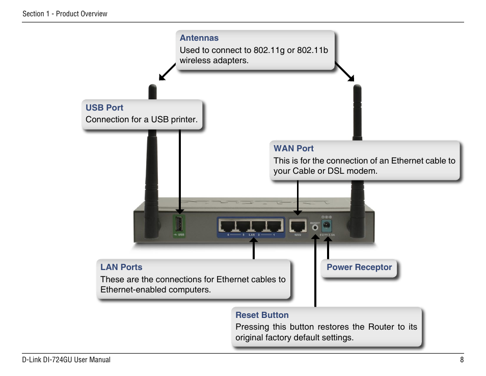 D-Link DI-724GU User Manual | Page 8 / 89