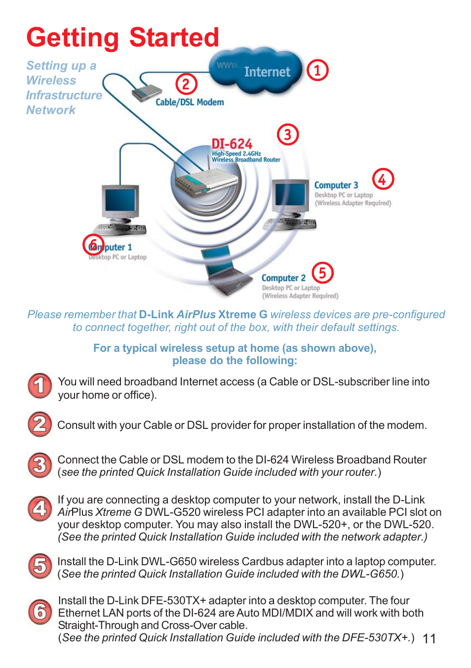 Getting started | D-Link DI-624 User Manual | Page 11 / 97