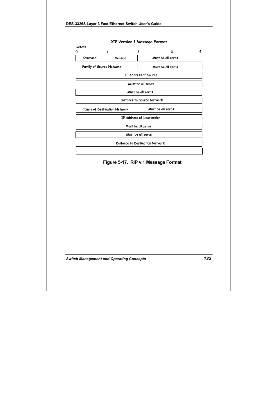 D-Link DES-3326S User Manual | Page 123 / 349