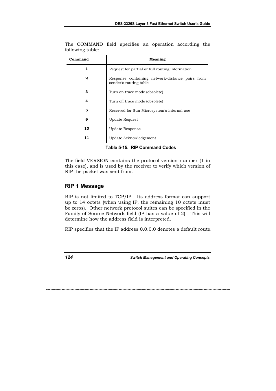 Rip 1 message | D-Link DES-3326S User Manual | Page 124 / 349