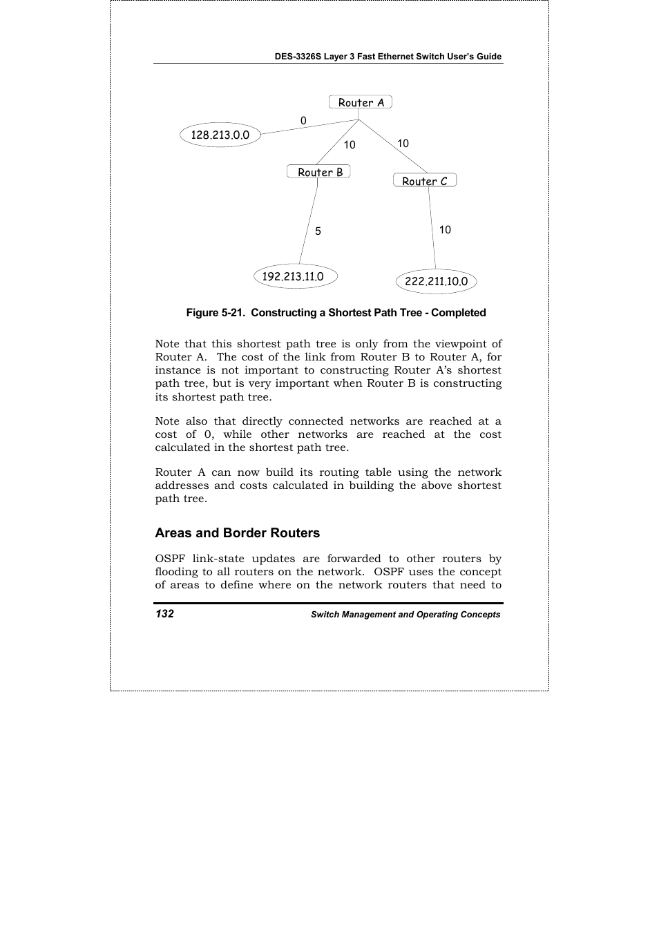 Areas and border routers | D-Link DES-3326S User Manual | Page 132 / 349