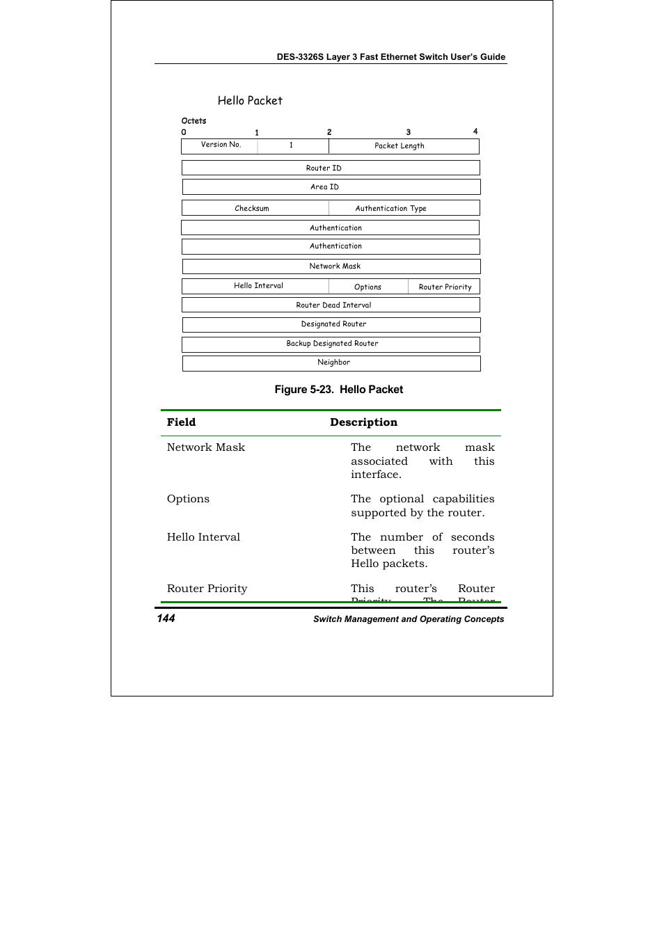 D-Link DES-3326S User Manual | Page 144 / 349