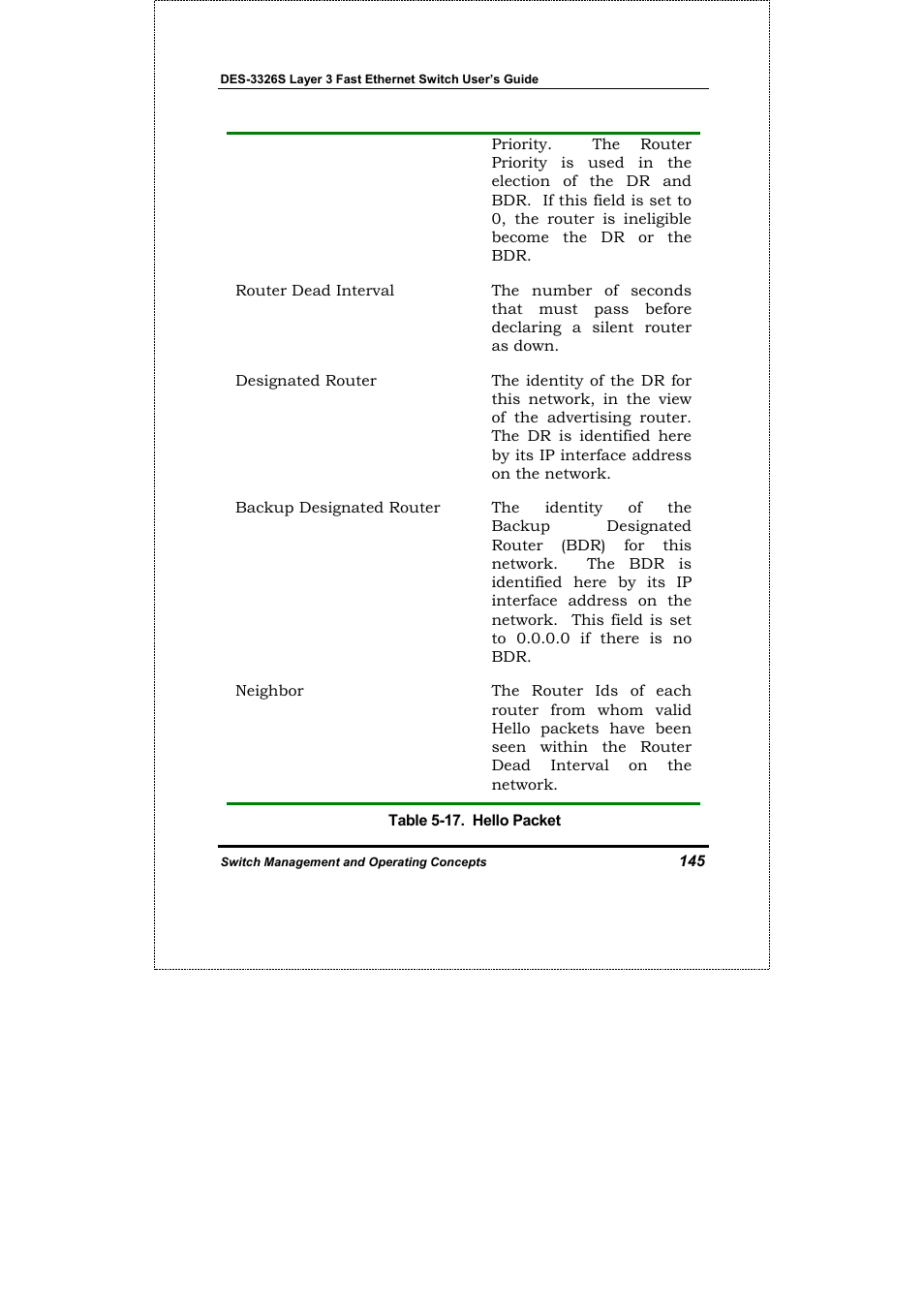 D-Link DES-3326S User Manual | Page 145 / 349