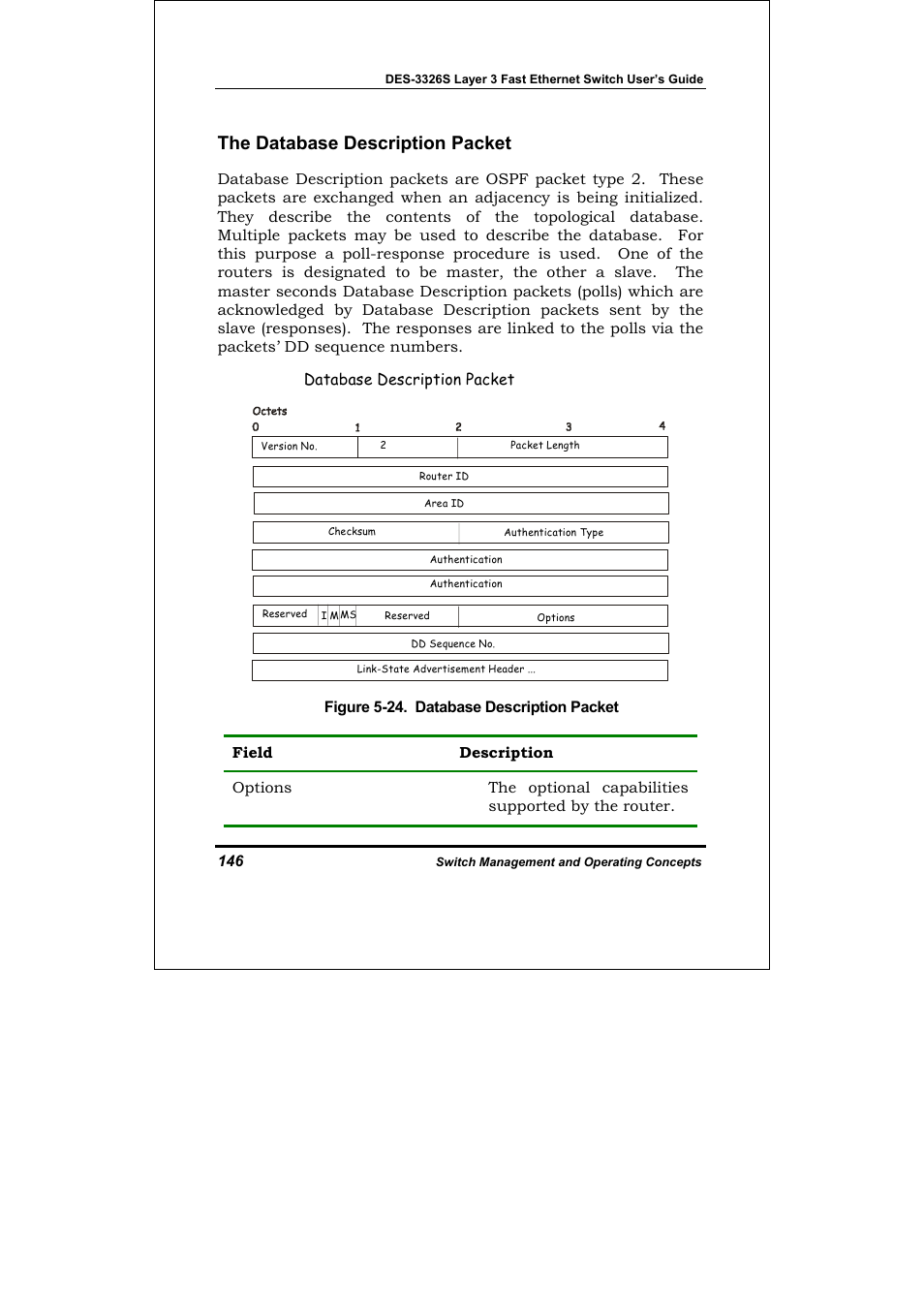 The database description packet | D-Link DES-3326S User Manual | Page 146 / 349