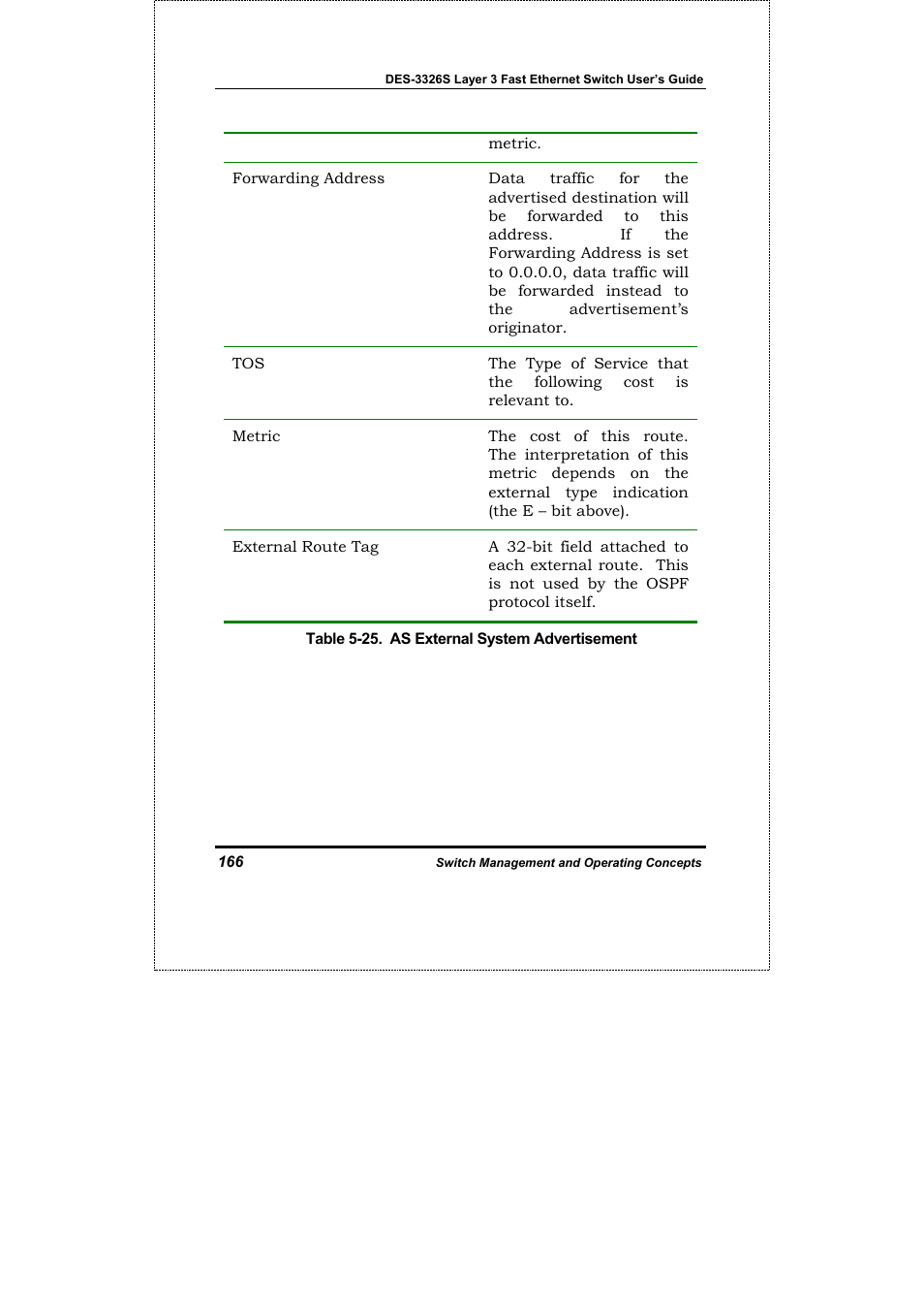 D-Link DES-3326S User Manual | Page 166 / 349