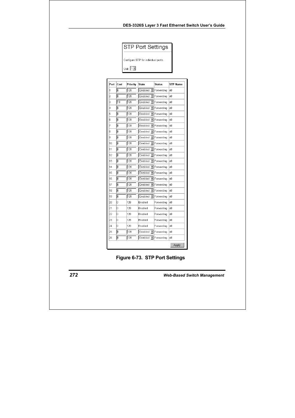 D-Link DES-3326S User Manual | Page 272 / 349