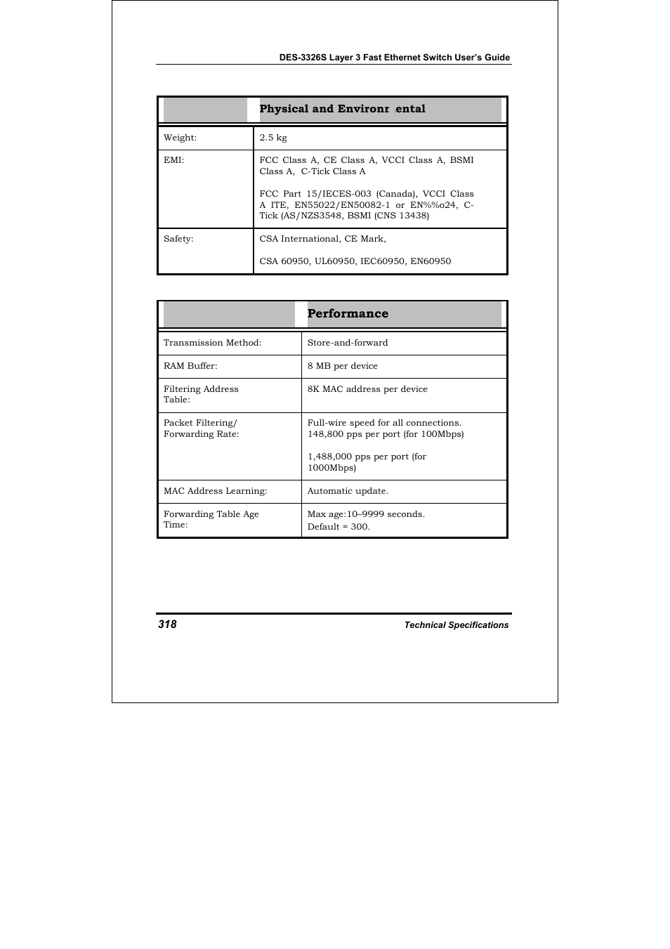 Performance | D-Link DES-3326S User Manual | Page 318 / 349