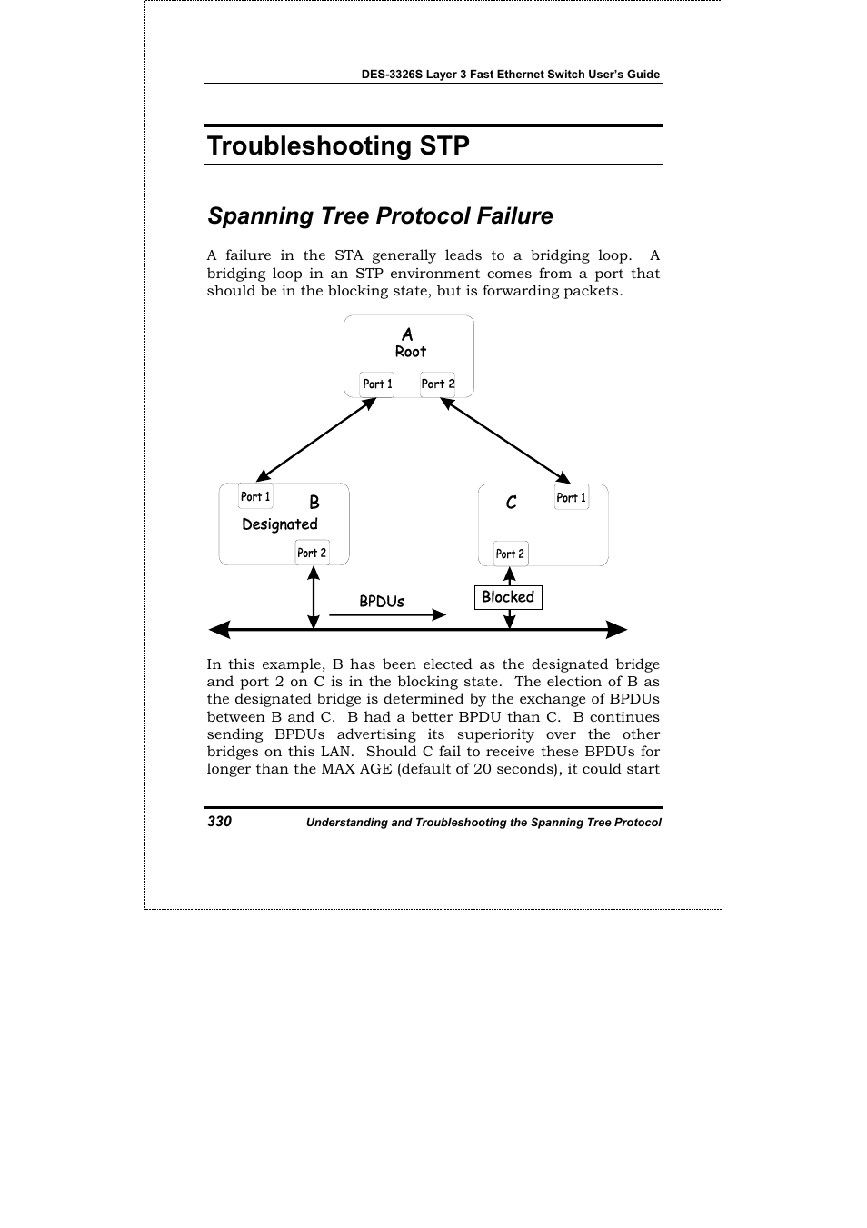 Troubleshooting stp, Spanning tree protocol failure | D-Link DES-3326S User Manual | Page 330 / 349