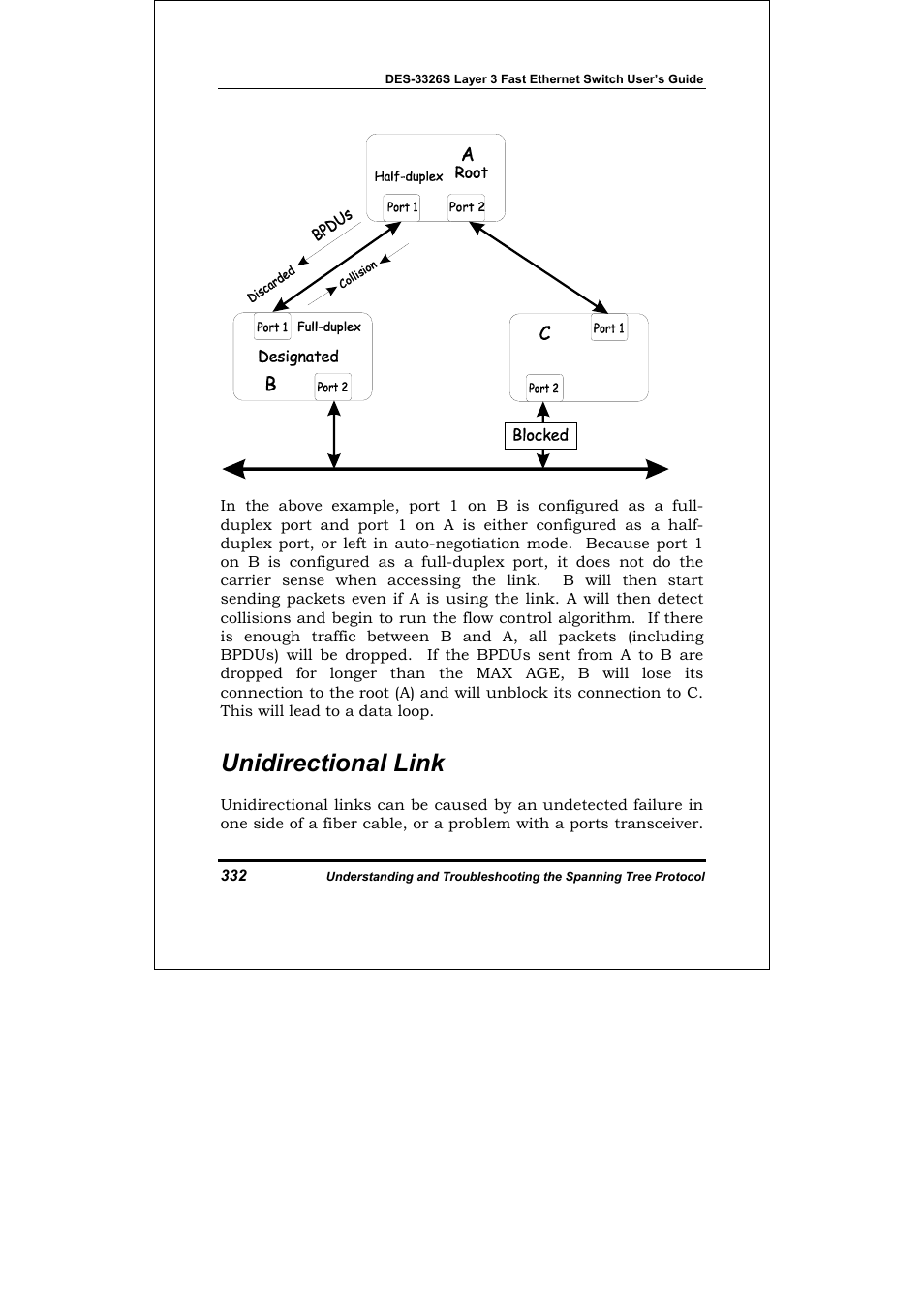 Unidirectional link | D-Link DES-3326S User Manual | Page 332 / 349