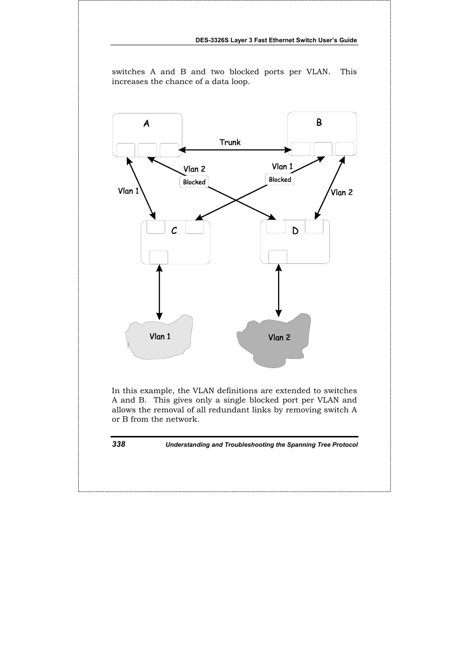 D-Link DES-3326S User Manual | Page 338 / 349