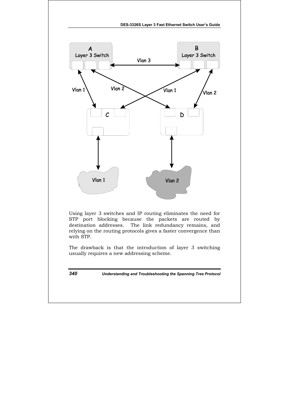 D-Link DES-3326S User Manual | Page 340 / 349