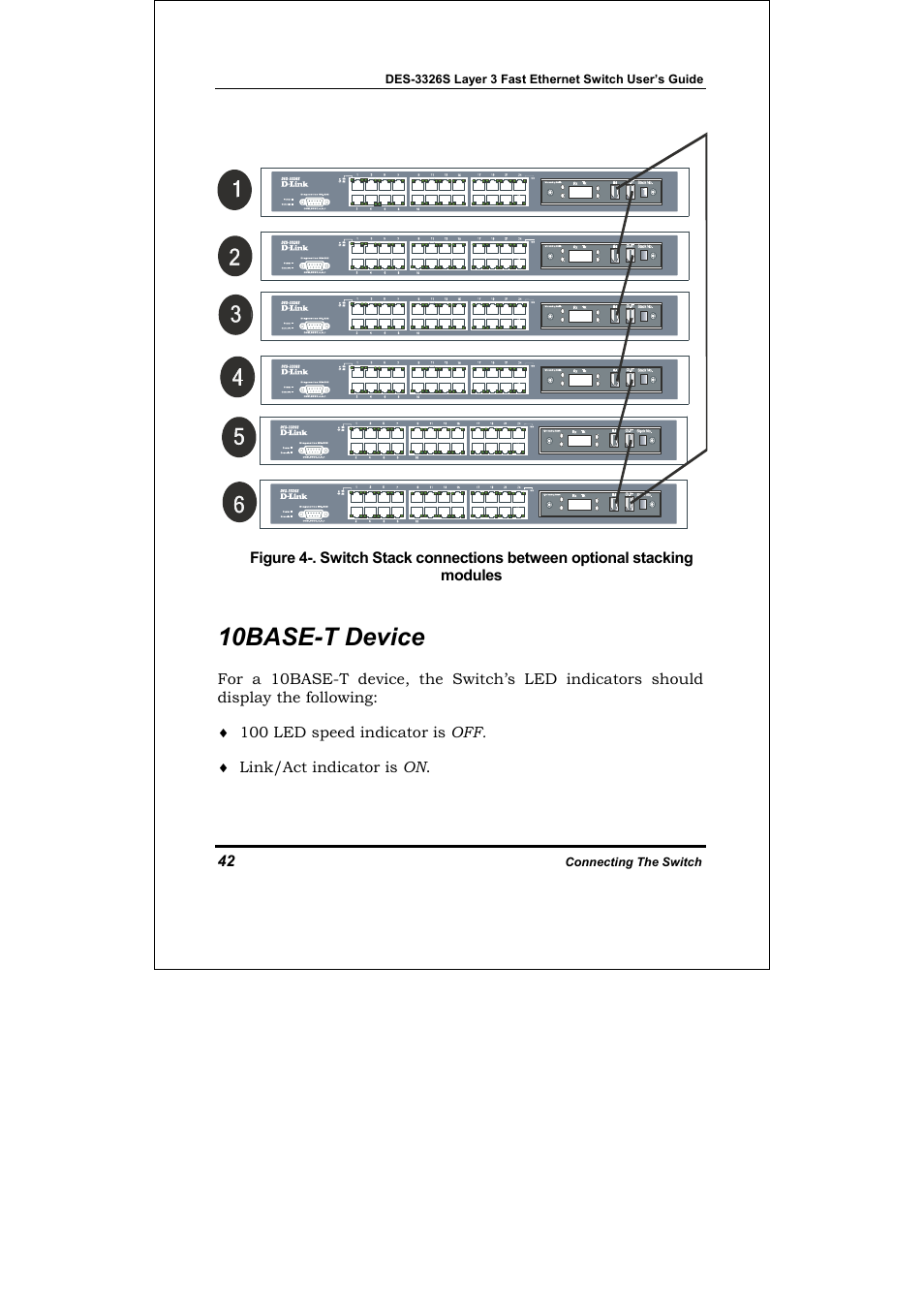 10base-t device | D-Link DES-3326S User Manual | Page 42 / 349
