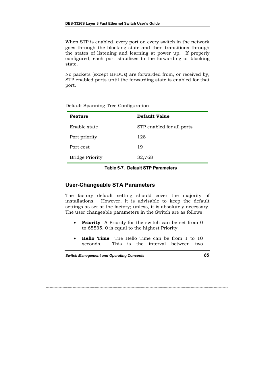 User-changeable sta parameters | D-Link DES-3326S User Manual | Page 65 / 349