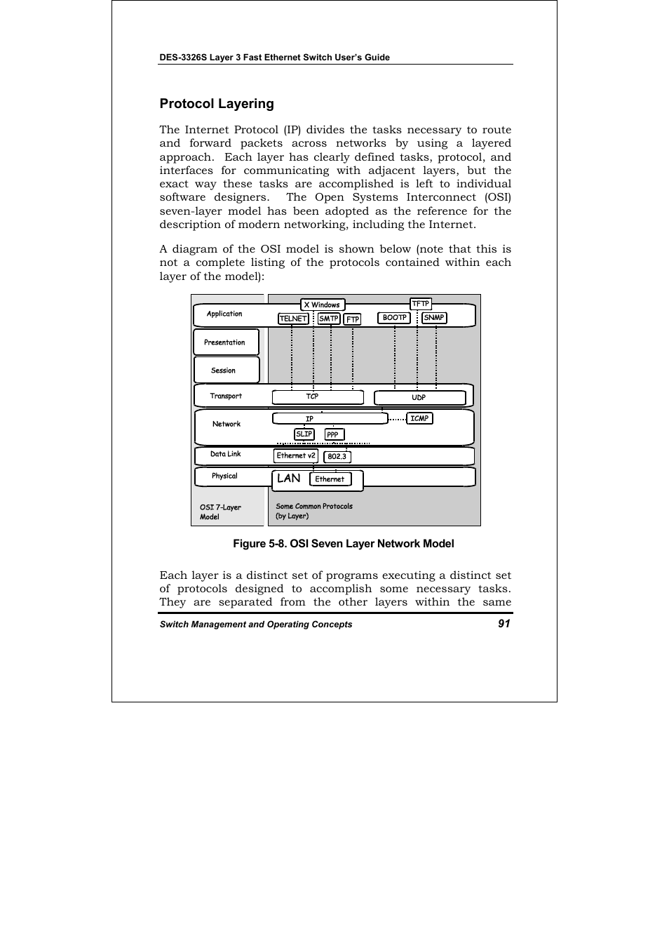 Protocol layering | D-Link DES-3326S User Manual | Page 91 / 349
