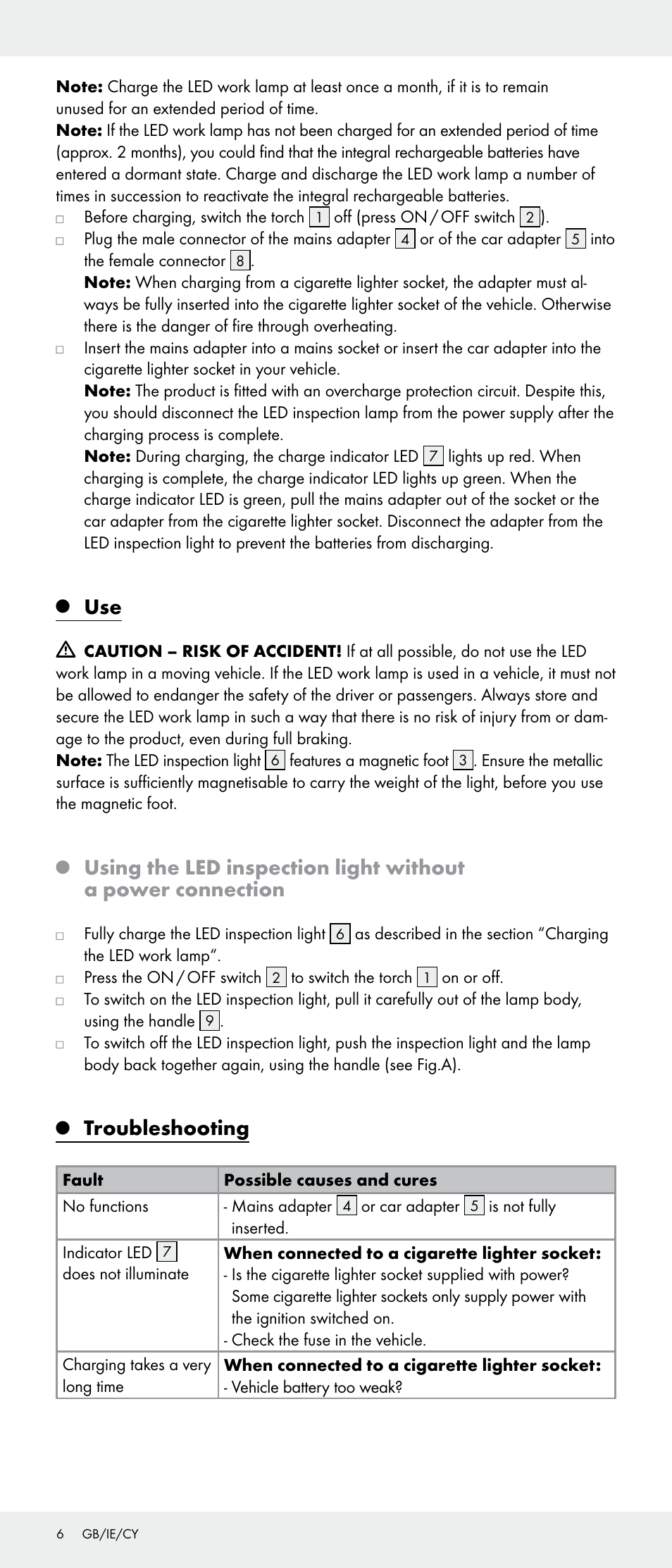 Troubleshooting | Livarno 103745-14-01-BS/103745-14-02-BS User Manual | Page 6 / 13