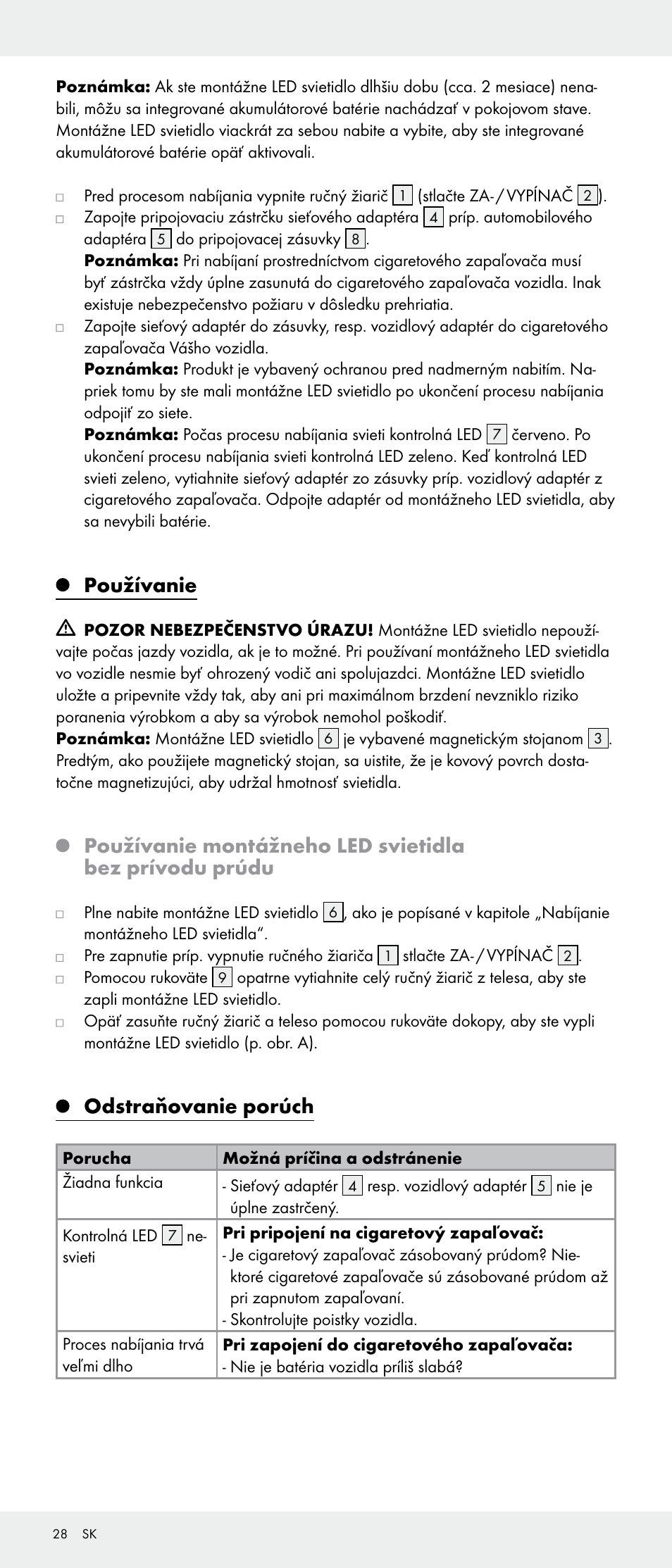 Používanie, Odstraňovanie porúch | Livarno 103745-14-01-BS/103745-14-02-BS User Manual | Page 28 / 34