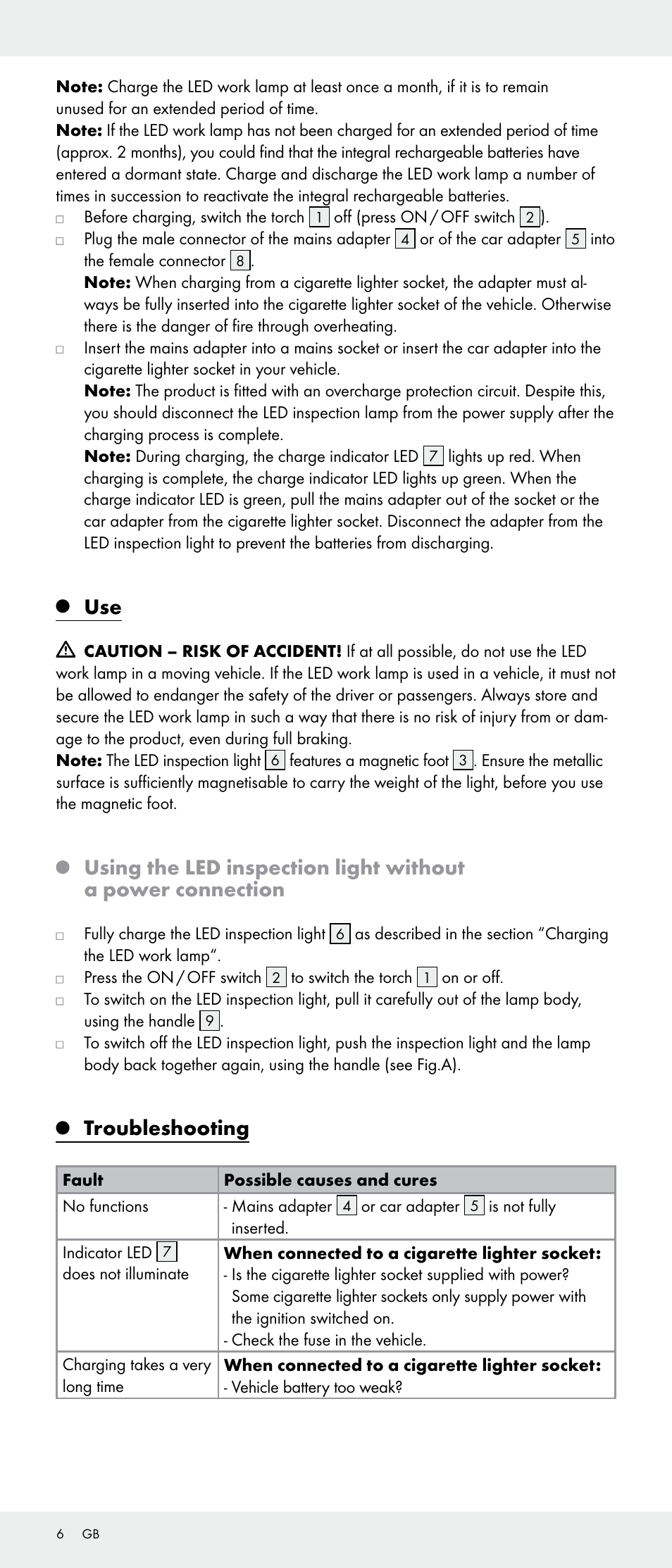 Troubleshooting | Livarno 103745-14-01-BS/103745-14-02-BS User Manual | Page 6 / 34