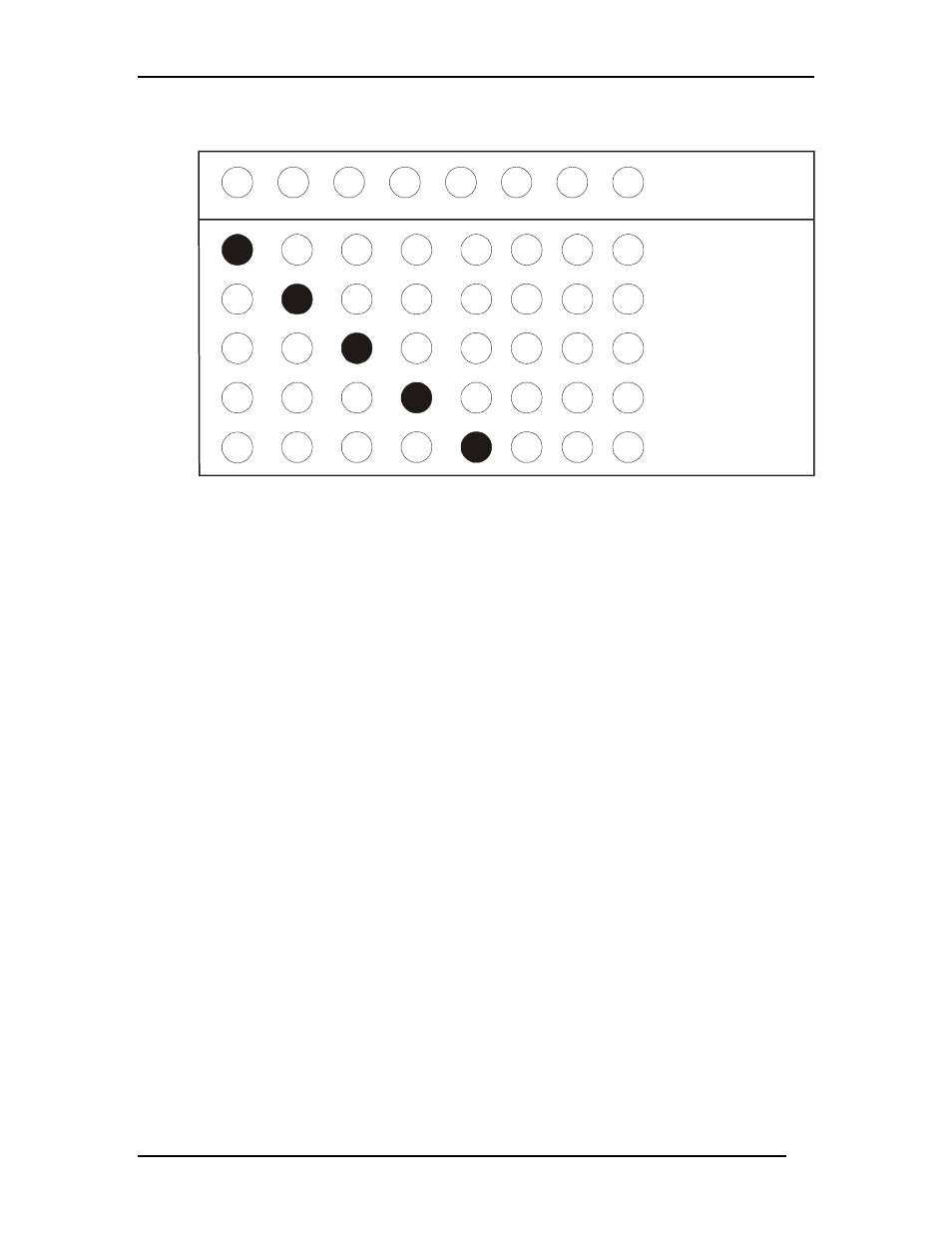 D-Link DES-5200 User Manual | Page 136 / 144