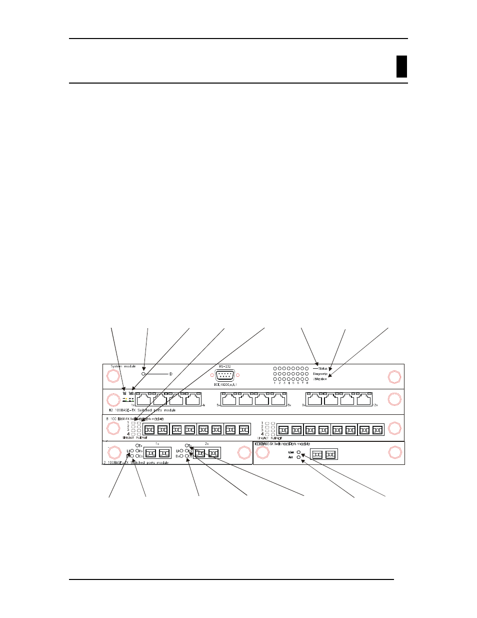 4leds | D-Link DES-5200 User Manual | Page 33 / 144