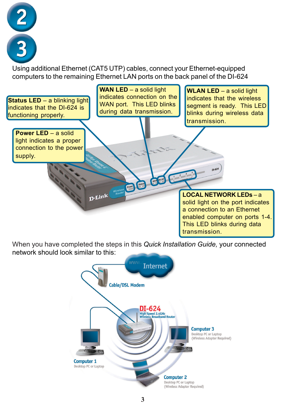 D-Link DI-624 User Manual | Page 3 / 12
