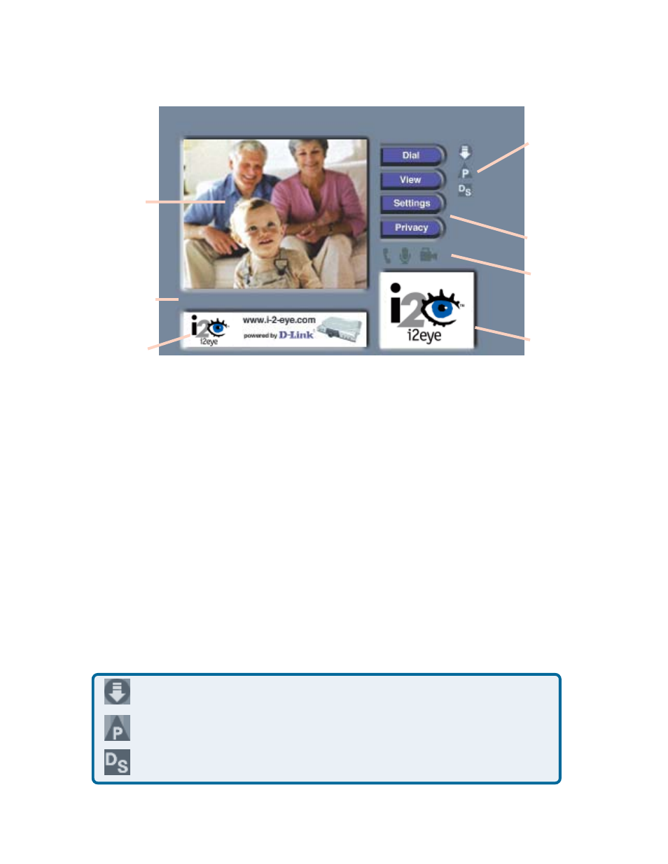 Using the dvc-1000, Status icons | D-Link DVC-1000 User Manual | Page 15 / 69