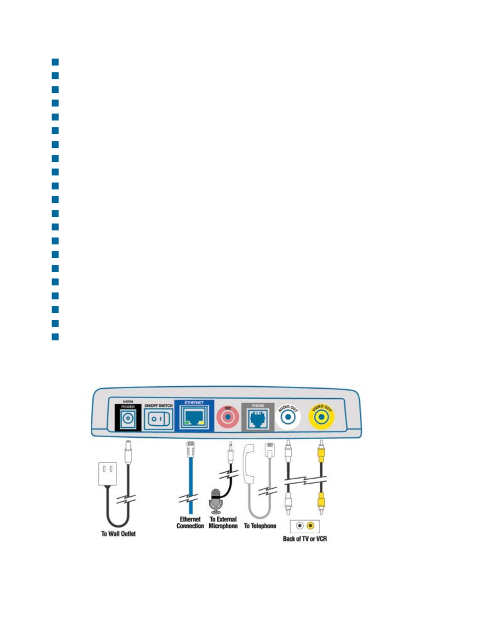 Features & benefits connections | D-Link DVC-1000 User Manual | Page 5 / 69