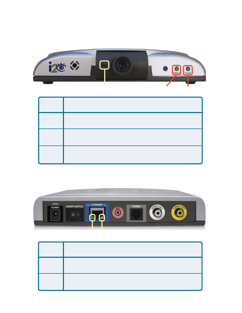 Leds | D-Link DVC-1000 User Manual | Page 6 / 69