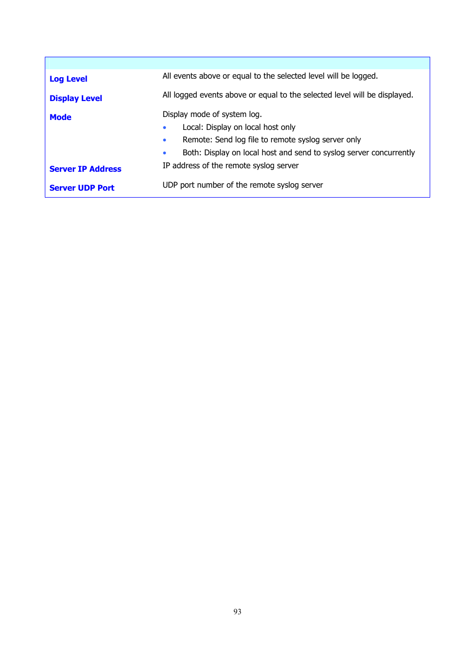 D-Link DSL 2740B User Manual | Page 103 / 115